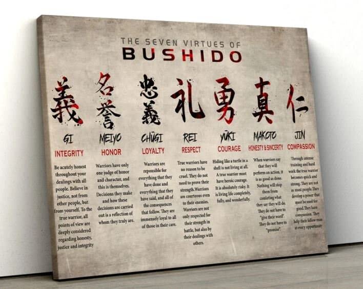 Amazon.com: Metal Tin Retro Sign The 7 Virtues of Bushido